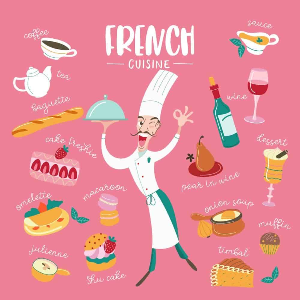 Französische Küche: Begriffe, Definitionen, Gerichte