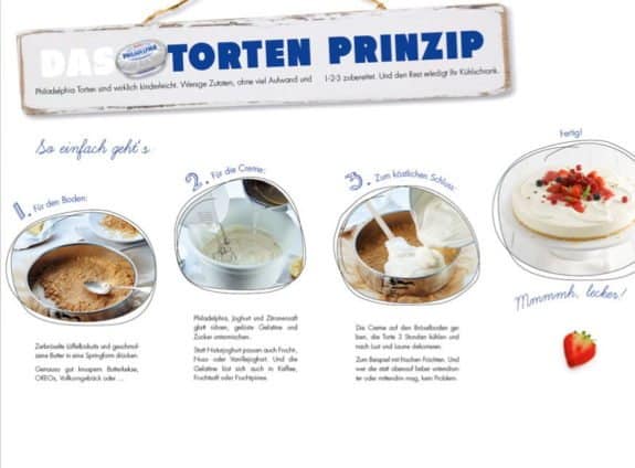 Schritt-für-Schritt-Anleitung zur Zubereitung einer Torte mit Boden, Creme und Dekoration.